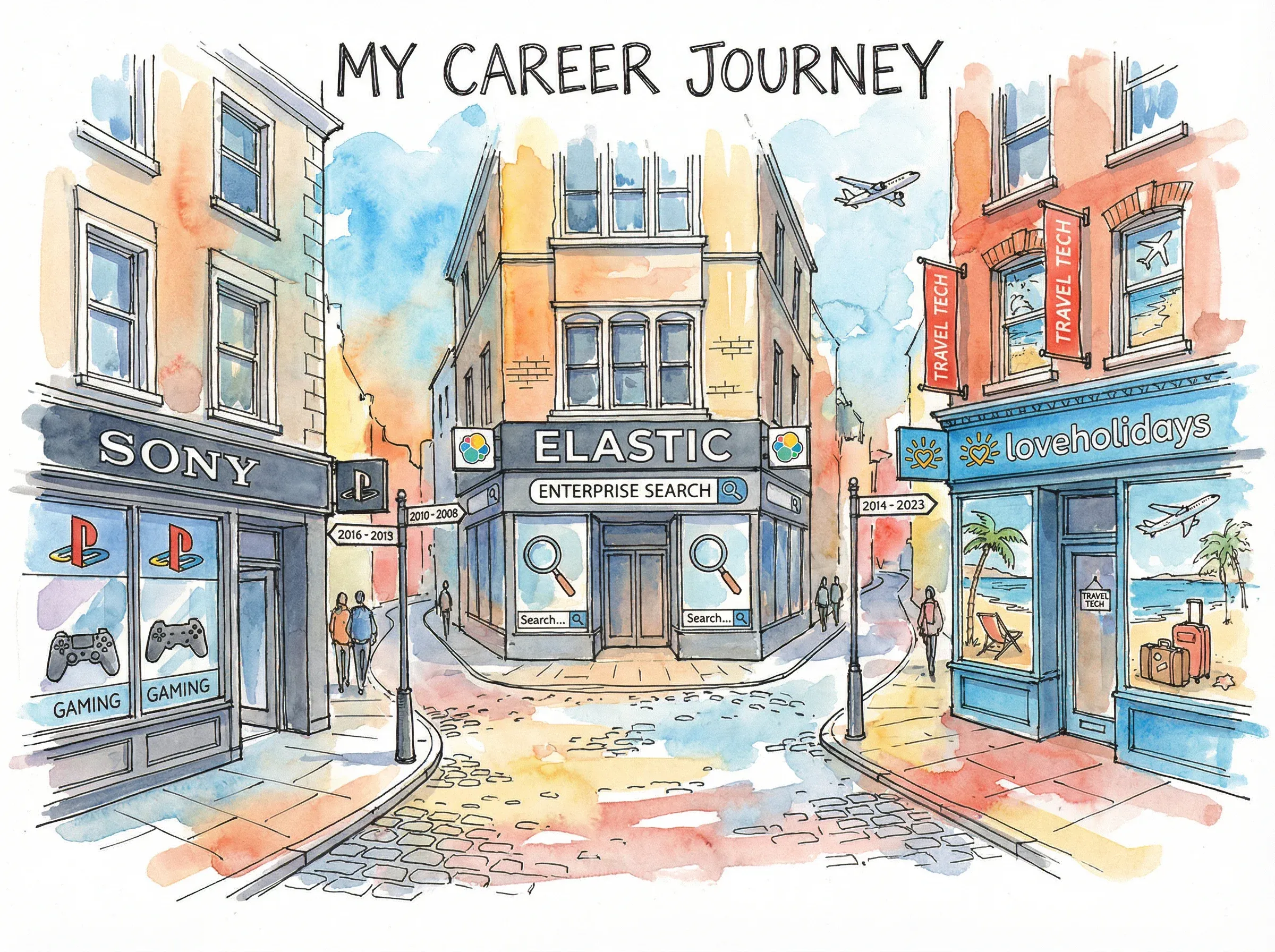 Third attempt - Condensed