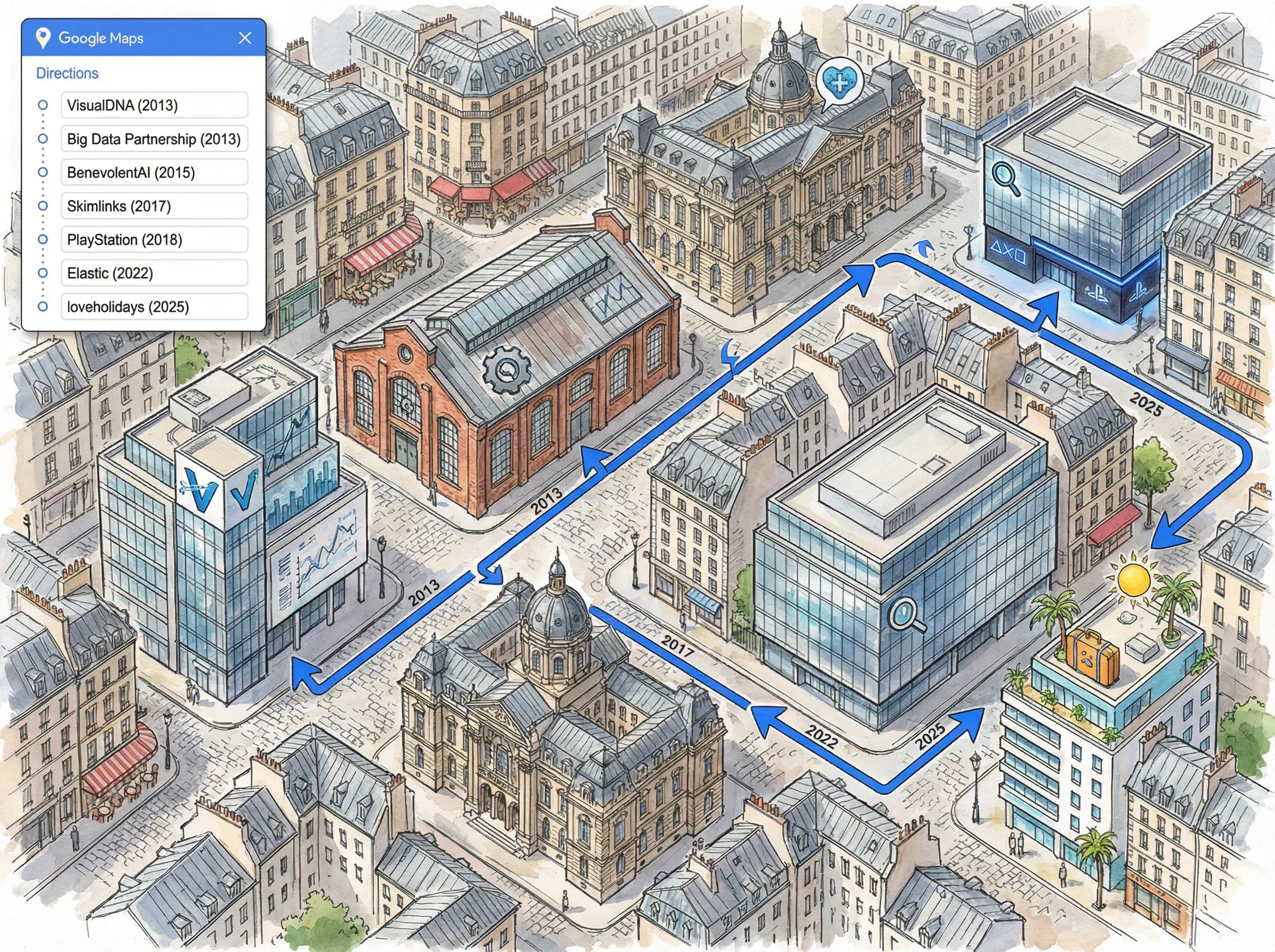 Second attempt - Paris city style