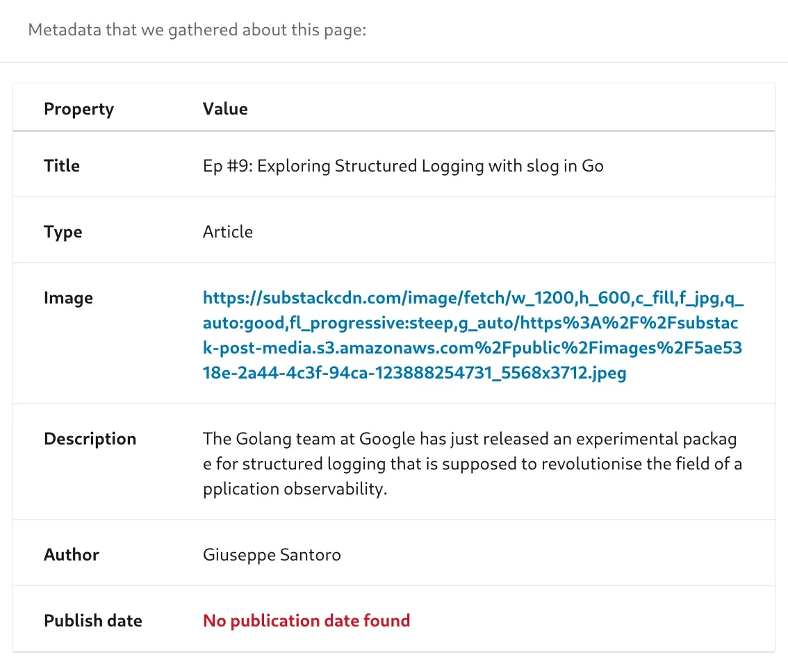 LinkedIn Post Inspector